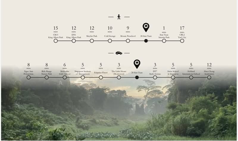 ☎️ADELYN 9325❤️❤️9988 ✨⭐️MODERN ELEGANCE LUXURY DETACHED HOME ✨⭐️ Detached House For Sale at S$ 18,000,000 | PropertyGuru Singapore