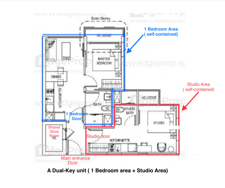 The Hillford, 176 Jalan Jurong Kechil, 2 Bedrooms, 657 sqft, Condominium For Sale, by Kelvin Thia, 500099313 - PropertyGuru.com.sg