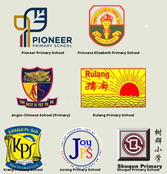 Tengah Garden Residences Condominium For Sale at S$ 1,360,000 | PropertyGuru Singapore