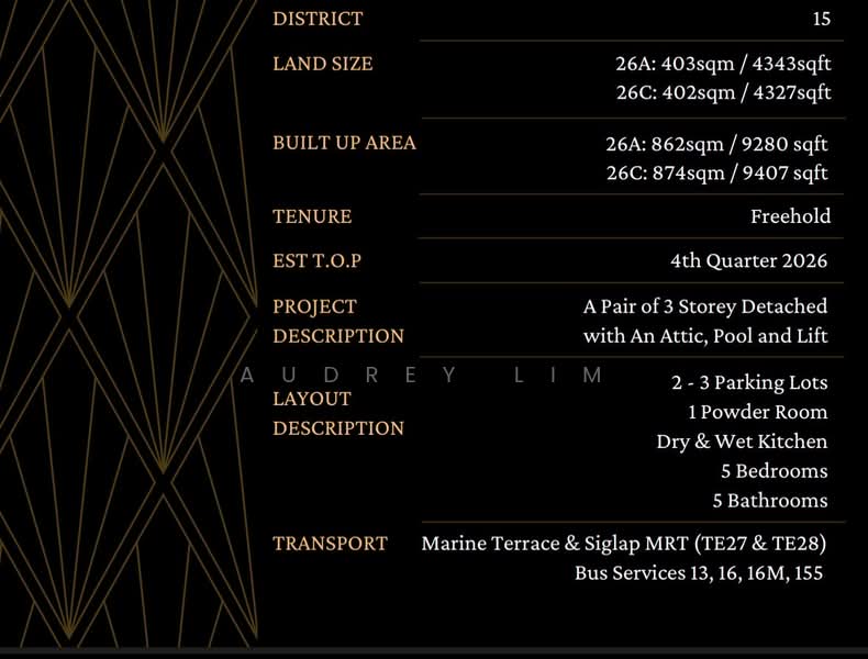 Avant Garde Collection Detached House For Sale at S$ 15,400,000 | PropertyGuru Singapore - Bathroom