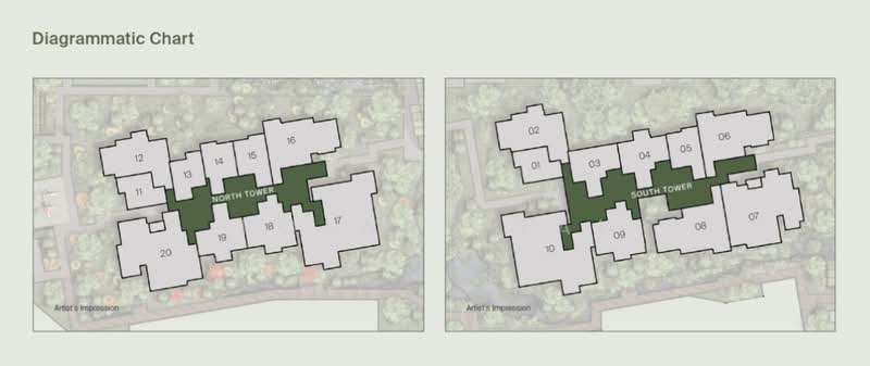 Midtown Modern, 18 Tan Quee Lan Street, 2 Bedrooms, 721 sqft, Condominium For Rent, by Roland Tai, 500102022 - PropertyGuru.com.sg