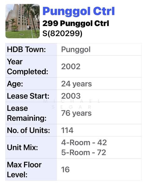 299 Punggol Central, 299 Punggol Central, 3 Bedrooms, 1,023 sqft, HDB Flat For Sale, by Michael Segar, 500107889 - PropertyGuru.com.sg