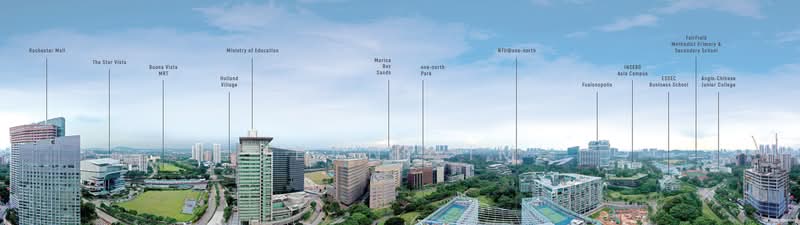 Blossoms By The Park, 9 Slim Barracks Rise, 1 Bedroom, 549 sqft, Condominium For Sale, by Jean Lim, 500108875 - PropertyGuru.com.sg