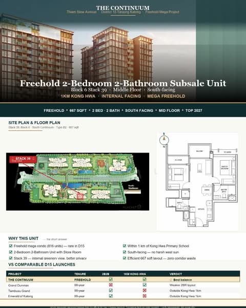 The Continuum, 6 Thiam Siew Avenue, 2 Bedrooms, 667 sqft, Condominium For Sale, by Dexter Lim, 500108885 - Bedroom - PropertyGuru.com.sg