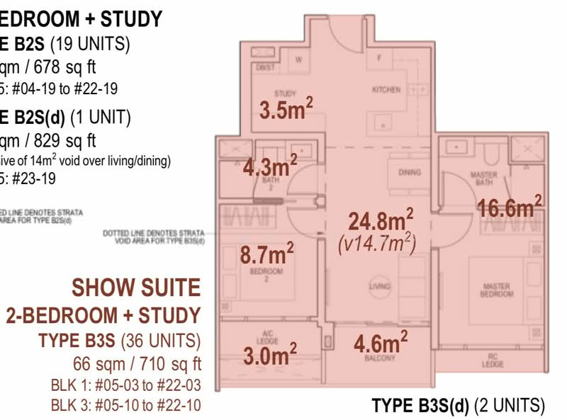 Piccadilly Grand, 3 Northumberland Road, 2 Bedrooms, 710 sqft, Condominium For Sale, by Foo Mei Ling, 500109336 - Study - PropertyGuru.com.sg