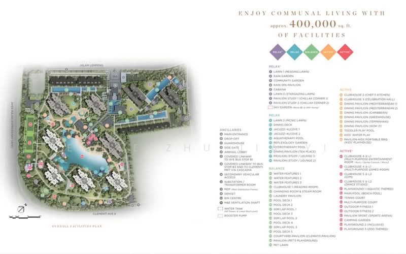 Parc Clematis, 8C Jalan Lempeng, 1 Bedroom, 452 sqft, Condominium For Rent, by Ellie Zhu Jia Yi, 500110223 - Exterior - PropertyGuru.com.sg