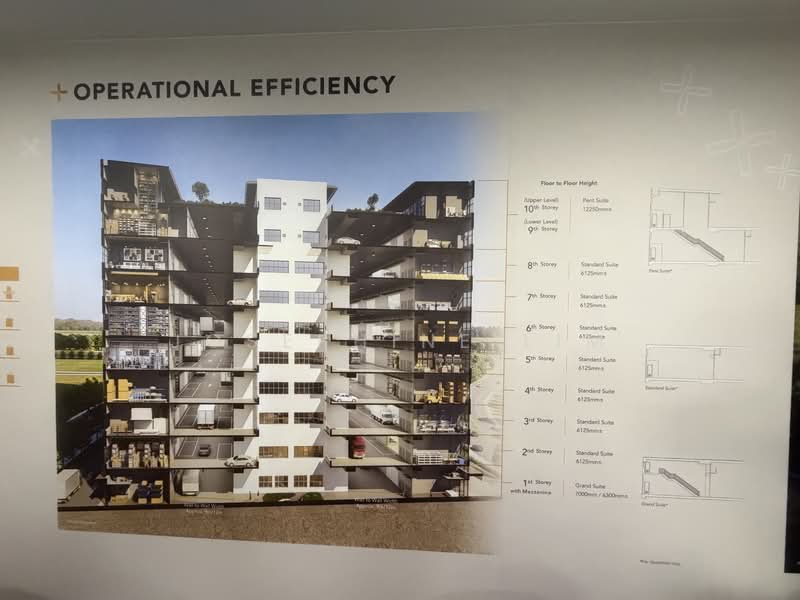 Gate+, Tukang Innovation Drive, 1,615 sqft, Factory / Workshop (B2) For Sale, by Josephine Lim, 500113531 - Exterior - CommercialGuru.com.sg
