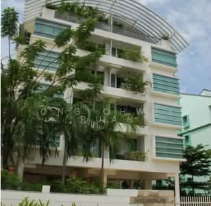 For Sale - One K Green Lane