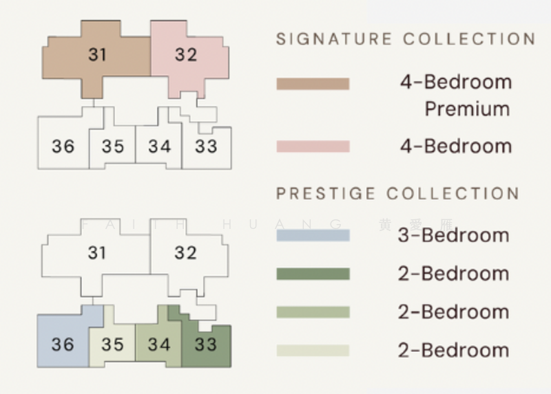 Aurea, 802 Beach Road, 4 Bedrooms, 1,442 sqft, Condominium For Sale, by Faith Huang 黄愛雁, 500114184 - PropertyGuru.com.sg