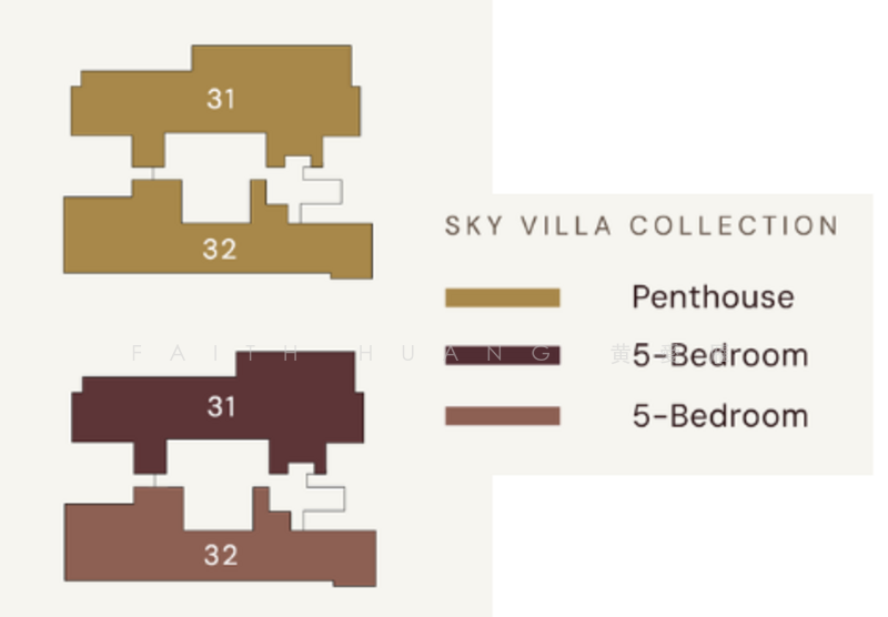 Aurea, 802 Beach Road, 4 Bedrooms, 1,442 sqft, Condominium For Sale, by Faith Huang 黄愛雁, 500114184 - PropertyGuru.com.sg