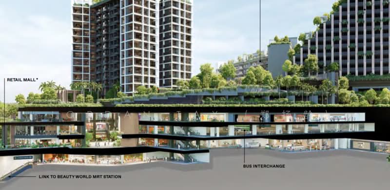 The Reserve Residences, 9 Jalan Anak Bukit, 2 Bedrooms, 614 sqft, Condominium For Sale, by Jordan Tay (郑扬龄), 500118765 - Exterior - PropertyGuru.com.sg