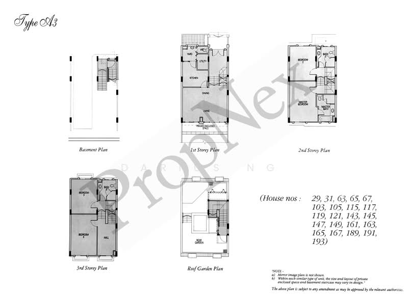 For Sale Kew Green