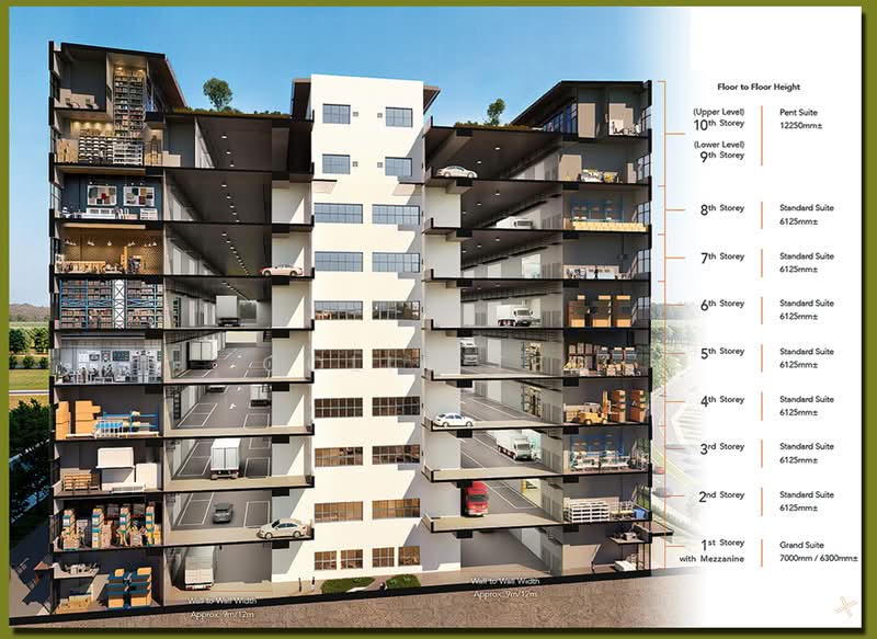 40 Ft Container. Jurong Ramp Up B2 Industrial Project. Next to AYE, , 6,586 sqft, Factory / Workshop (B2) For Sale, by Colin Teo, 500123117 - Exterior - CommercialGuru.com.sg