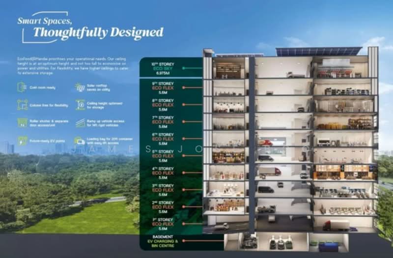 High Ceiling 7M | Ramp up B2 Whole floor, , 9,418 sqft, Factory / Workshop (B2) For Sale, by James Jose Boo, 500129128 - CommercialGuru.com.sg