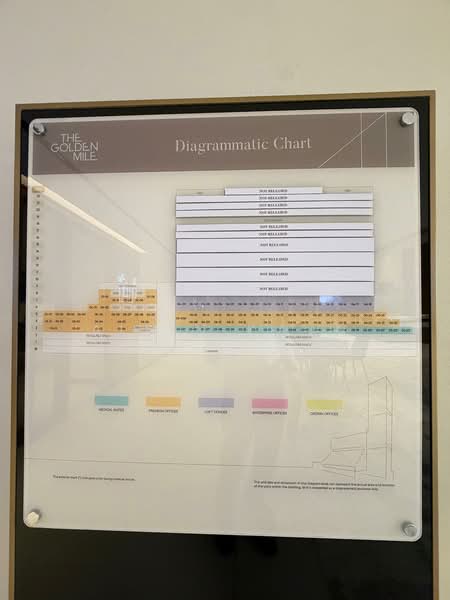 The Golden Mile, 800 Beach Road, 1,528 sqft, Office For Sale, by Alvin Kwan, 500130982 - Exterior - CommercialGuru.com.sg