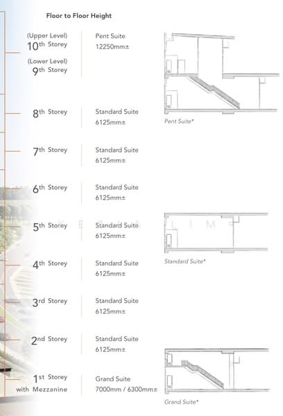 Gate+, Tukang Innovation Drive, 1,711 sqft, Factory / Workshop (B2) For Sale, by Kezia Lim, 500132024 - CommercialGuru.com.sg
