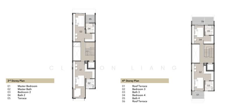✨ Fresh New Terrace 1km St Nics, Jalan Gelenggang, 6 Bedrooms, 5,780 sqft, Terraced House For Sale, by Clifton Liang, 500132177 - PropertyGuru.com.sg
