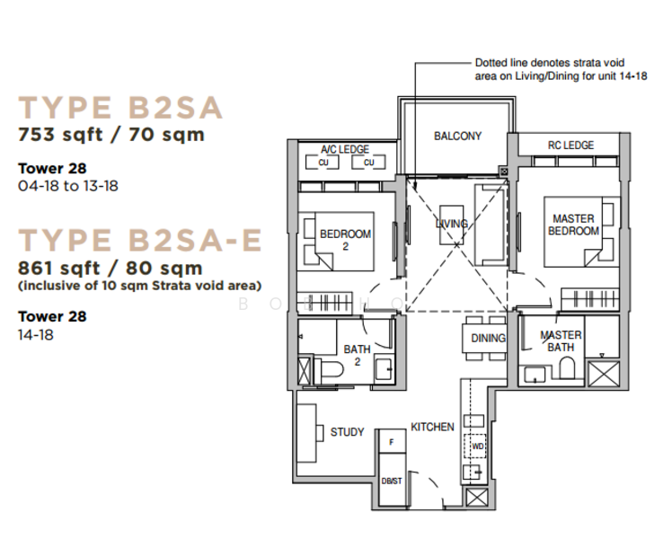 Sceneca Residence, Tanah Merah Kechil Link, 3 Bedrooms, 753 sqft, Condominium For Rent, by Bob Ho, 500132302 - PropertyGuru.com.sg
