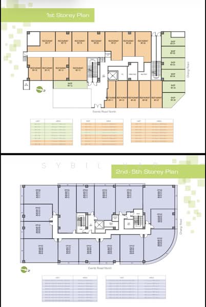 WIS @ Changi, 116 Changi Road, 506 sqft, Office For Sale, by Sybil Yap, 500133291 - CommercialGuru.com.sg