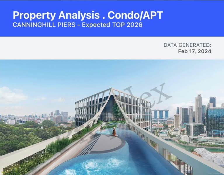 CanningHill Piers, 177 River Valley Road, 2 Bedrooms, 829 sqft, Condominium For Sale, by Marcus Lee, 500142558 - PropertyGuru.com.sg