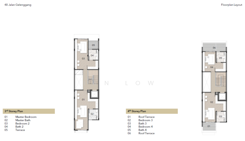 ⭐️ SUPER CHEAP! Thomson New Designer 4sty Terrace! Big Bedrooms! ⭐️, Jalan Kuras / Sembawang Hills, 5 Bedrooms, 4,526 sqft, Terraced House For Sale, by Ian Low, 500146303 - PropertyGuru.com.sg