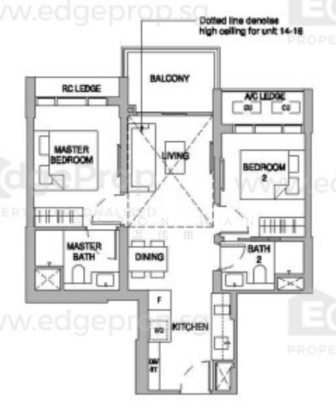 Sceneca Residence, Tanah Merah Kechil Link, 2 Bedrooms, 689 sqft, Condominium For Sale, by Aaron Wan 温伟雄, 500148210 - PropertyGuru.com.sg