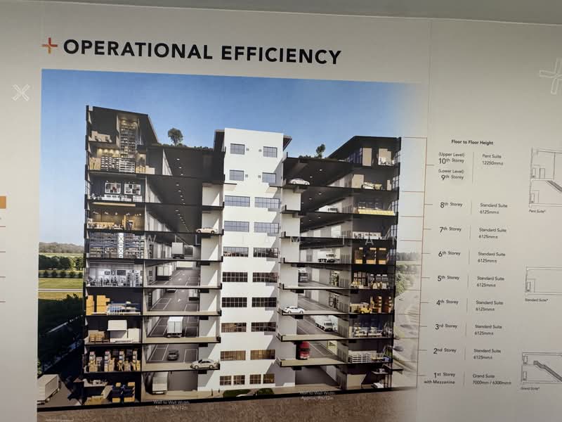 Gate+, Tukang Innovation Drive, 1,625 sqft, Factory / Workshop (B2) For Sale, by William Tan, 500148421 - Exterior - CommercialGuru.com.sg