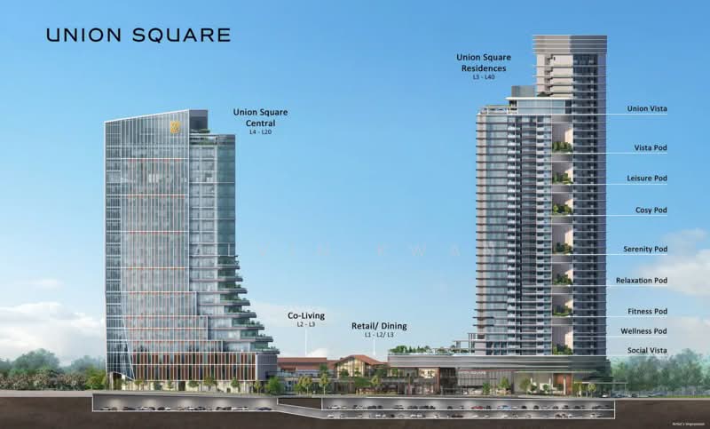 Union Square Residences, 28 Havelock Road,, 4 Bedrooms, 1,518 sqft, Condominium For Sale, by Alvin Kwan, 500152305 - Exterior - PropertyGuru.com.sg