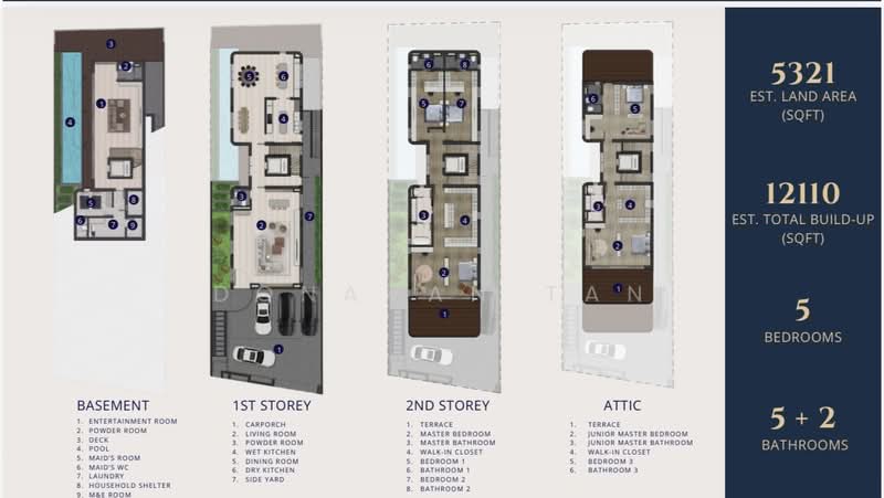 8 Grove Drive, , 5 Bedrooms, 12,110 sqft, Detached House For Sale, by Donavan Tan, 500152679 - PropertyGuru.com.sg