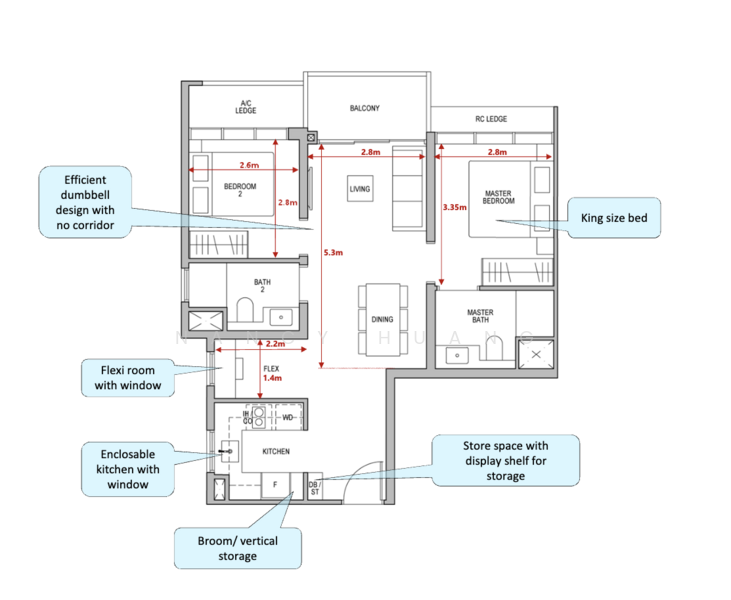 Lentor Modern, Lentor Central, 2 Bedrooms, 732 sqft, Condominium For Rent, by Nancy Huang, 500153372 - PropertyGuru.com.sg