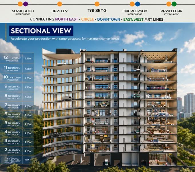 B1 freehold Tai Seng, , 1,679 sqft, Light Industrial (B1) For Sale, by Yolanda Yu, 500156067 - Exterior - CommercialGuru.com.sg