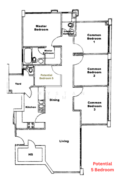Super Cheap Freehold 4 Bedroom Mins walk to MRT, , 4 Bedrooms, 1,281 sqft, Apartment For Sale, by Crystan Lim, 500158261 - PropertyGuru.com.sg