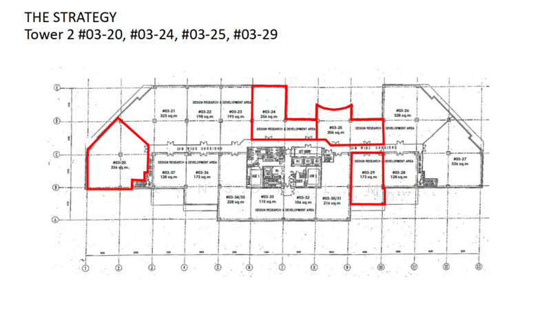The Strategy, 2 International Business Park, 840 sqft, Light Industrial (B1) For Rent, by Linson Lim, 500163317 - CommercialGuru.com.sg