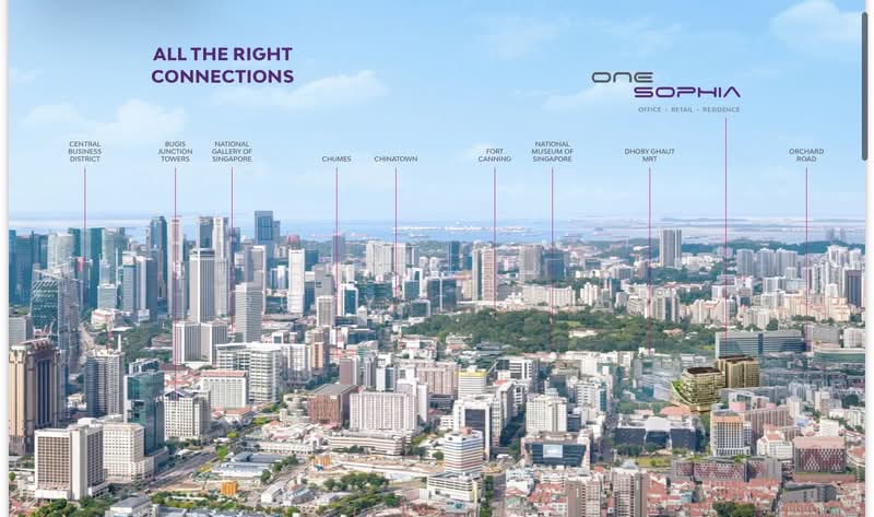 One Sophia, 1 Sophia Road, Orchard / River Valley, 3,272 sqft, Office For Sale, by Rudy Tedja, 500165459 - Exterior - CommercialGuru.com.sg
