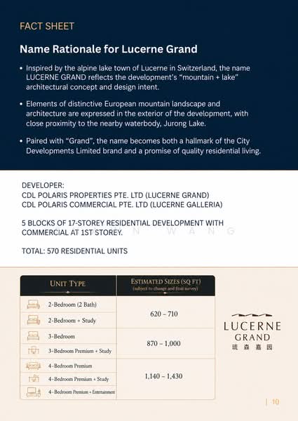 Lucerne Grand, , 3 Bedrooms, 870 sqft, Condominium For Sale, by Shawn Wang, 500165528 - PropertyGuru.com.sg