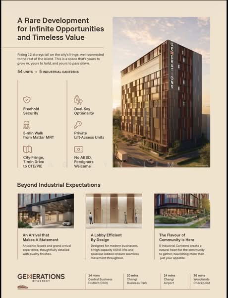Tannery Building, 64D Kallang Pudding Road, 1,620 sqft, Light Industrial (B1) For Sale, by Ashlyn Lim, 500166049 - Exterior - CommercialGuru.com.sg