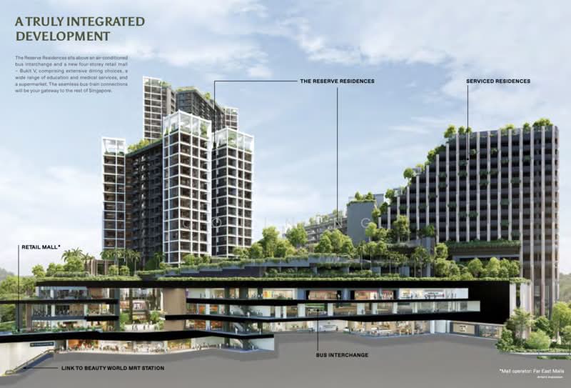 The Reserve Residences, 9 Jalan Anak Bukit, 2 Bedrooms, 560 sqft, Condominium For Sale, by Colin Ng, 500167259 - Exterior - PropertyGuru.com.sg