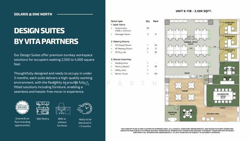 Solaris @ One-North, 1 Fusionopolis Walk, 3,500 sqft, Business / Science Park For Rent, by Vita Partners, 500167338 - Office - CommercialGuru.com.sg