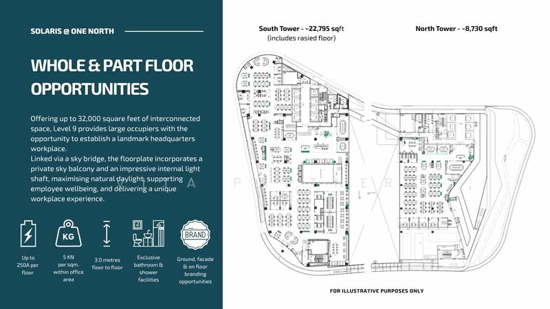 Solaris @ One-North, 1 Fusionopolis Walk, 22,700 sqft, Business / Science Park For Rent, by Vita Partners, 500167361 - Floorplan - CommercialGuru.com.sg