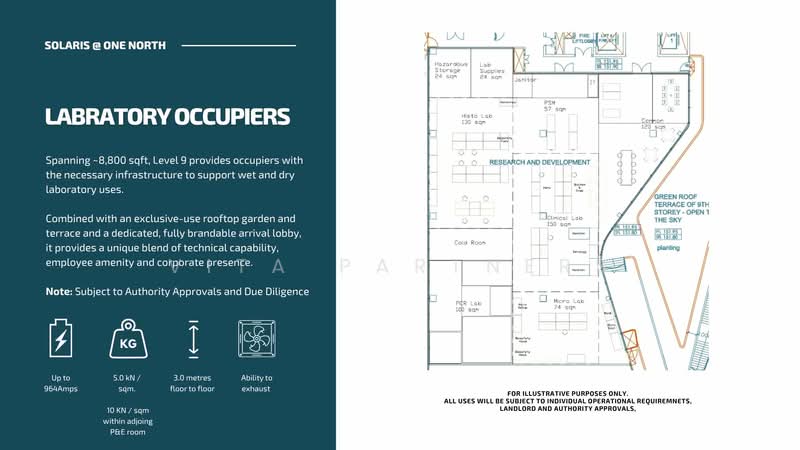 Solaris @ One-North, 1 Fusionopolis Walk, 22,700 sqft, Business / Science Park For Rent, by Vita Partners, 500167361 - Exterior - CommercialGuru.com.sg