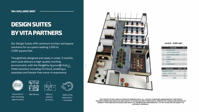 Solaris @ Kallang 164, 164 Kallang Wy, Macpherson / Potong Pasir, 3,030 sqft, Light Industrial (B1) For Rent, by Vita Partners, 500167394 - Interior - CommercialGuru.com.sg