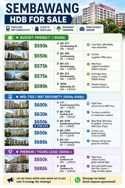 Sembawang HDB Sun Trellis, Sembawang Close, 4 Bedrooms, 1,227 sqft, HDB Flat For Sale, by Jeslyn Lim 林瑞香, 500168861 - Exterior - PropertyGuru.com.sg