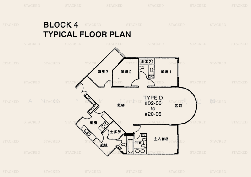 Parc Oasis, 49 Jurong East Avenue 1, 3 Bedrooms, 1,227 sqft, Condominium For Sale, by Ang Yap Chow 洪业超, 500169483 - PropertyGuru.com.sg