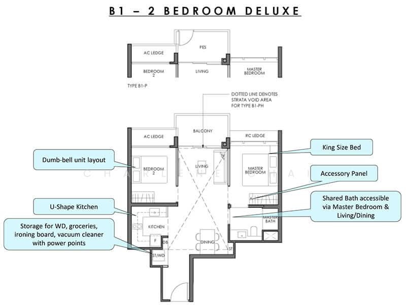Sky Eden @ Bedok, 1 Bedok Central, 2 Bedrooms, 657 sqft, Condominium For Rent, by Charlene Chai, 500170053 - PropertyGuru.com.sg