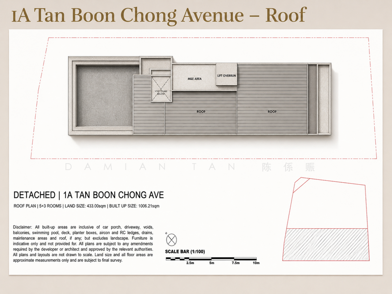 ⭐️TOP IN 2027 BRAND NEW HOUSE WITHIN 1KM OF HENRY PARK PRIMARY SCHOOL | NEAR BUS STOPS & MARKET⭐️, Tan Boon Chong Avenue Grove Tenang Istimewa Pelangi Harum Sampurna Maryland Holland Mount Sinai Moonbeam Henry Park Jalan Kebaya Jelita Greenleaf Ming Teck Sixth Namly Lim Tai See Lotus Lasia Lemon Lily Redwood Maple Fir Cypress Cherry Oak Coronation, 5 Bedrooms, 10,831 sqft, Detached House For Sale, by Damian Tan 陈係赈, 500170998 - PropertyGuru.com.sg