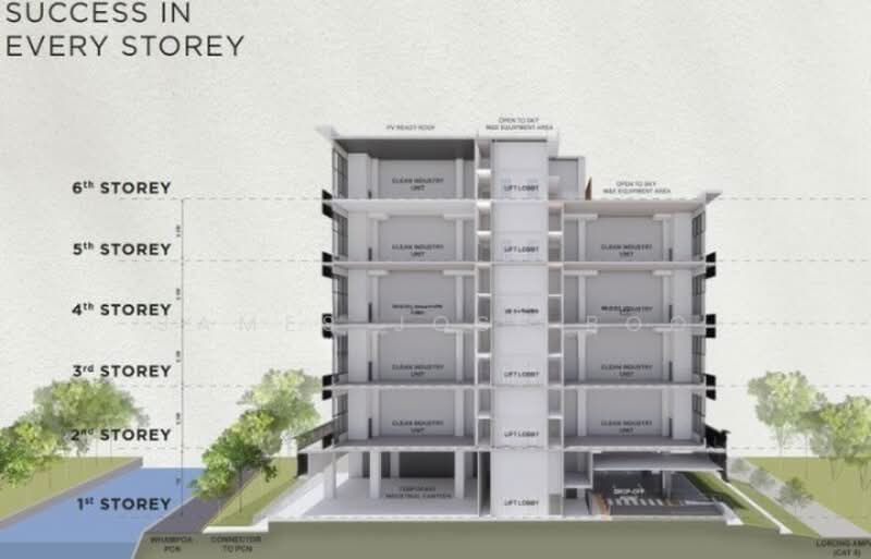 Adjourned Freehold B1| Central location | Collect key soon, , 3,466 sqft, Light Industrial (B1) For Sale, by James Jose Boo, 500172085 - CommercialGuru.com.sg