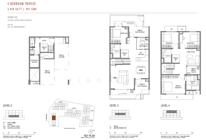 Parksuites, 18 Holland Grove Road, 4 Bedrooms, 3,068 sqft, Condominium For Sale, by Figo Aw, 500174603 - PropertyGuru.com.sg