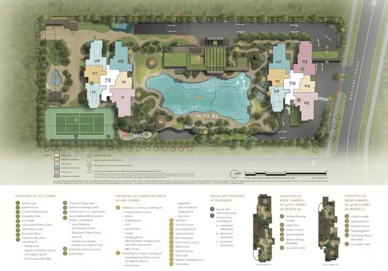PENRITH, Margaret Drive, 2 Bedrooms, 614 sqft, Condominium For Sale, by Bong Teck En 黄得恩, 500177675 - Exterior - PropertyGuru.com.sg