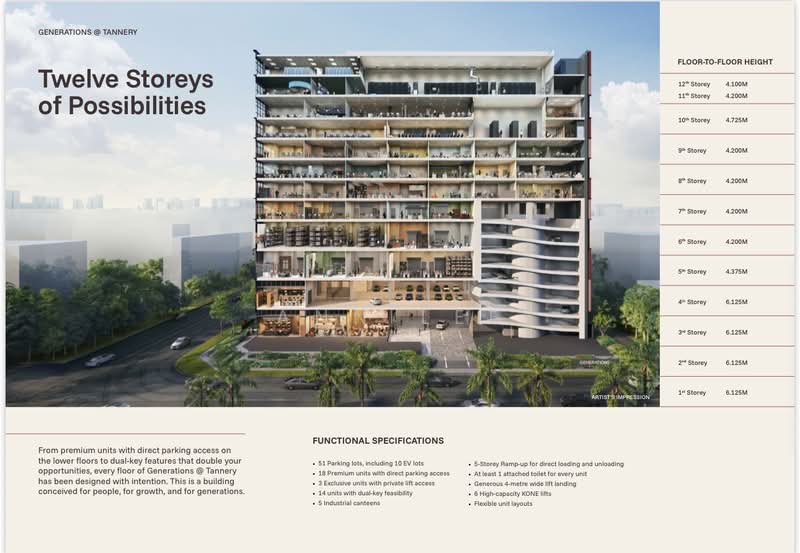 Generations @ Tannery, 71 Tannery Lane, 1,621 sqft, Light Industrial (B1) For Sale, by Ann Lee, 500178262 - Exterior - CommercialGuru.com.sg