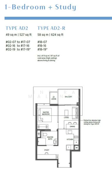 Parc Esta, 902 Sims Avenue, 1 Bedroom, 624 sqft, Condominium For Sale, by Indira Malinda, 500180383 - PropertyGuru.com.sg